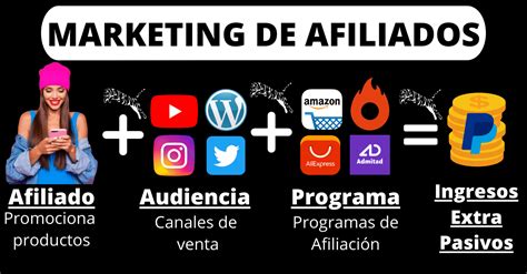 Casino marketing de afiliados