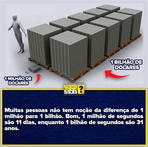 Craps diferença entre comprar e colocar