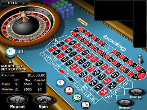 European Roulette 2d Advanced Bodog