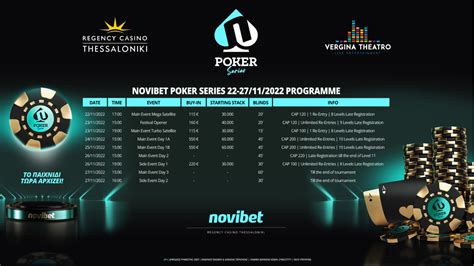 Fancy Poker 5 Novibet