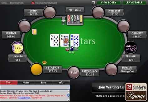 Game Of Gladiators PokerStars