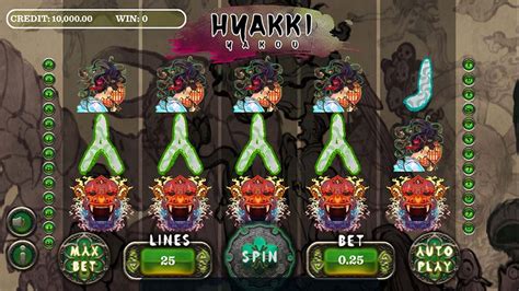 Hyakki Yakoo Slot Gratis