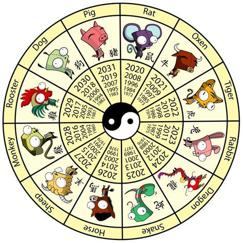 Jogar Chinese Zodiac 2 no modo demo