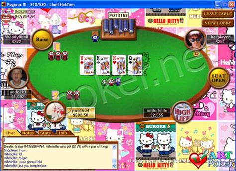 Kitty Cutie PokerStars