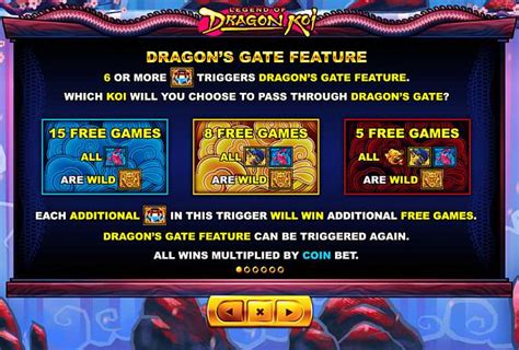 Legend Of Dragon Koi Slot - Play Online