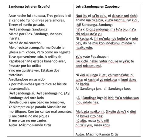 Letra de la cancion de roleta de system of a down traducida