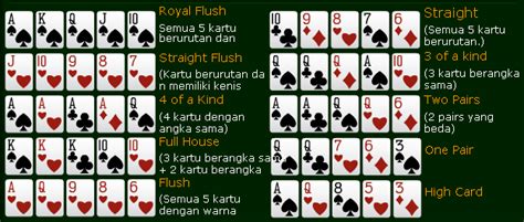 Link lain poker cc