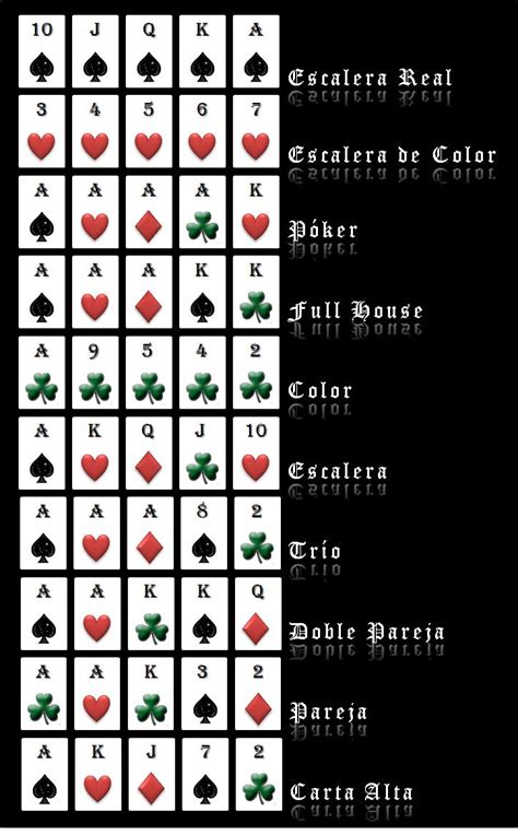 Mexicano regras de pôquer de cravo