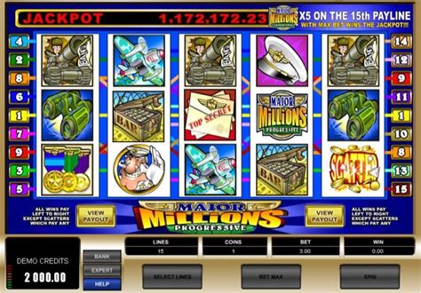 Million slot online casino review