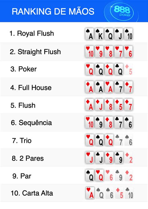Ordem de mãos de poker wikipédia
