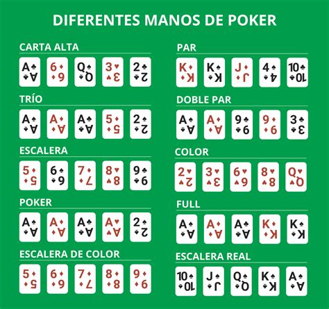 Poker 21 reglas