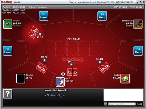 Poker Slam Bodog