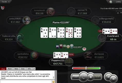 Pokerstars nos