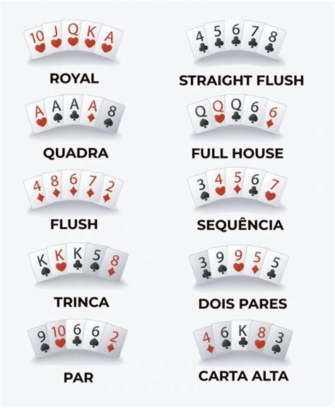 Regras de poker texas holdem