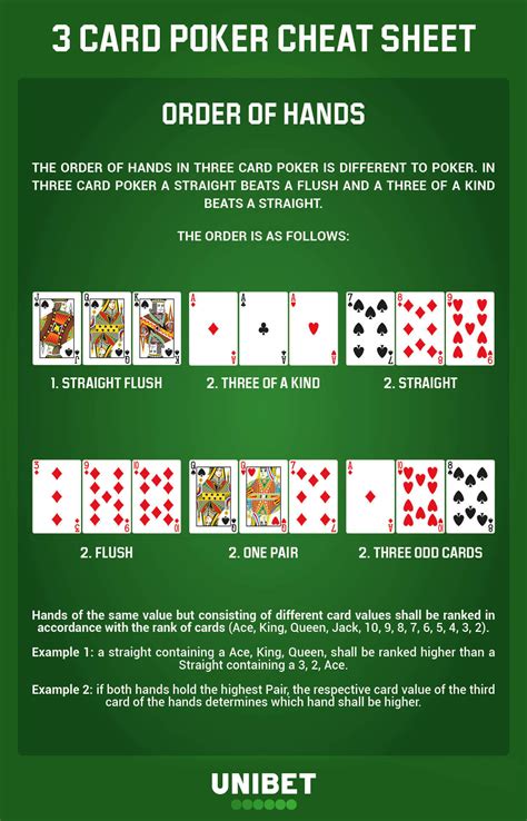 Three Card Poker 2 brabet