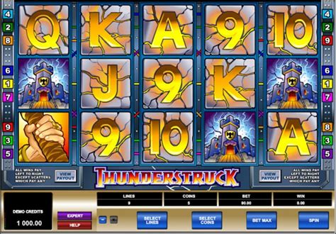 Thunderstruck Slot - Play Online