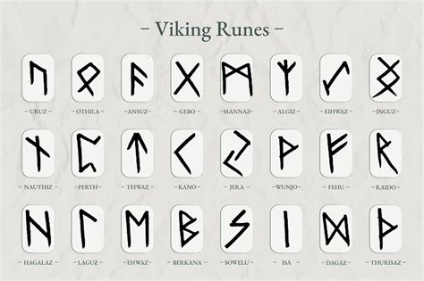 Viking Runes PokerStars