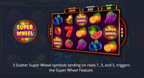 Wild Fruit Super Wheel Review 2024